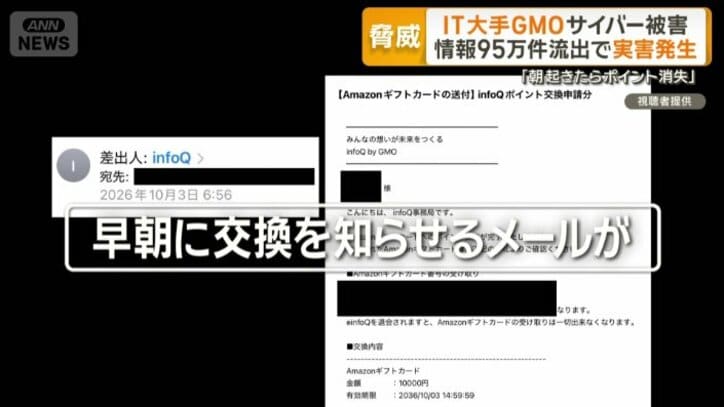 ポイントが勝手にAmazonギフトコードに交換されたことを知らせるメール