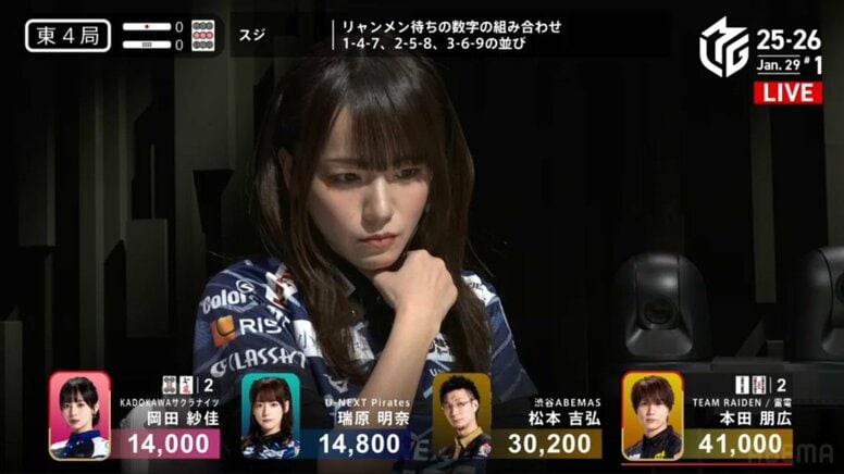 美麗雀士にファン「世界一可愛い39歳」絶対に負けられない戦いで“悩める表情”「瑞原さんかっこいい」様々な声／麻雀・Mリーグ