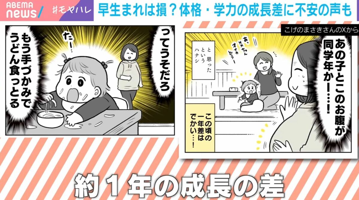 早生まれ 不利