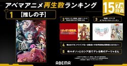 夏アニメ週間再生数ランキング、7月第3週は【推しの子】が初週ぶり2度目の1位に