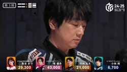 麻雀ロボ“爆裂打点モード”発動！効率無視して猛突進、倍満一撃で大ピンチ脱出「バージョンアップしたんか！？」／麻雀・Mリーグ