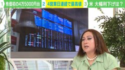 下がりやすい9月になぜ…日経平均が“史上初”の4万5000円台に 肉乃小路ニクヨが今後の株価動向を解説「もっと上がることは十分に期待できるのでは」