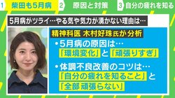 「自分の疲れ」に気づけていますか？ 精神科医が実践する5月病にならない方法＆脱出方法