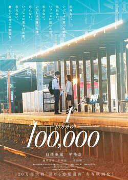 白濱亜嵐×平祐奈主演映画『10万分の1』公開日が決定！特報映像も公開