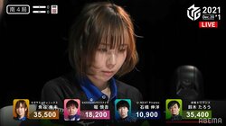 女流桜花の底力 魚谷侑未、オーラスで100点差の劇的逆転トップ「震えました」／麻雀・Mリーグ