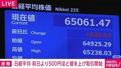 日経平均 前日より500円ほど値を上げ取引開始