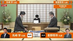 青野照市九段 対 先崎学九段 本戦出場目指し初戦で対決／将棋・叡王戦