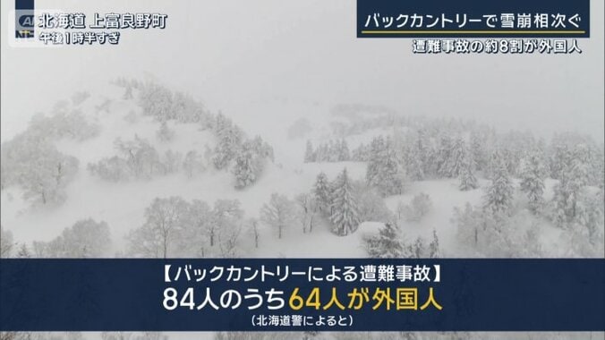 バックカントリーによる遭難事故