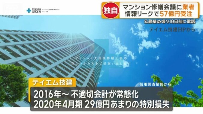 テイエム技建