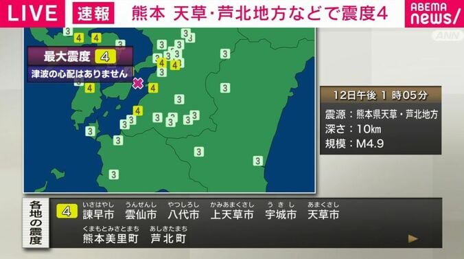 各地の震度
