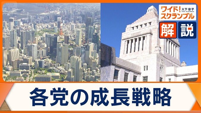 衆院選の争点…経済成長どう実現？日本の勝機は「フィジカルAI」か…データセンター需要急増もチャンス 1枚目