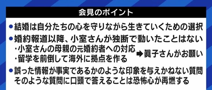 眞子さんと小室圭さんの滞在先マンション前からの生中継も…「“国民”とは?」「報じなくていい」という声にメディアはどう答える 2枚目