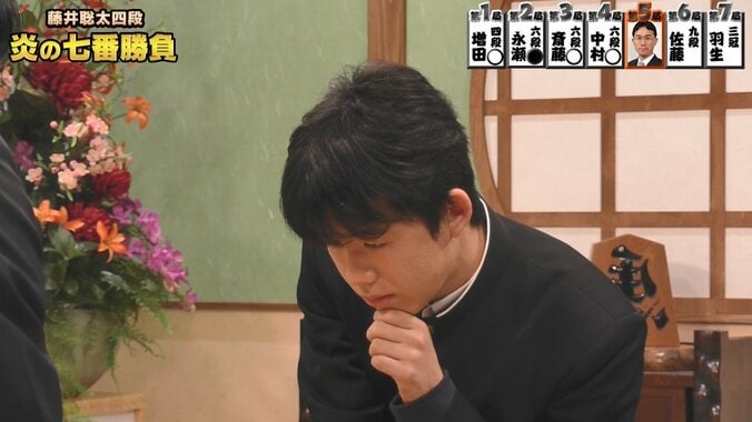 将棋・藤井聡太四段「炎の七番勝負」A級棋士と激突　1人目は深浦康市九段　9日放送 1枚目