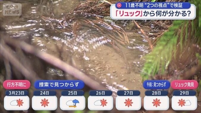 リュック発見までに雨