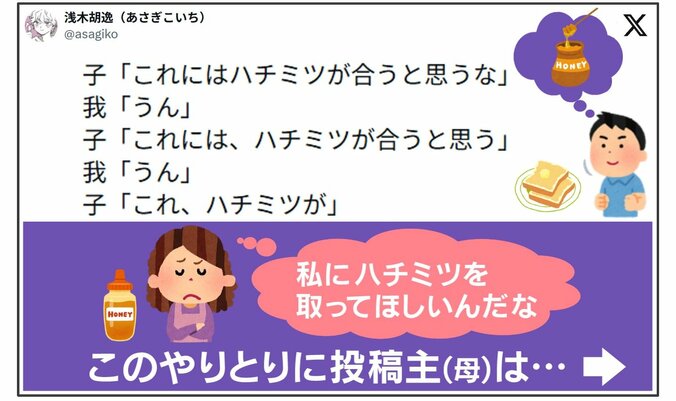 食事中の息子とのやり取り