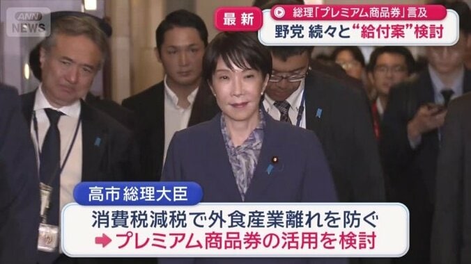 プレミアム商品券の活用を検討