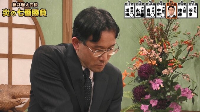 将棋・藤井聡太四段「炎の七番勝負」A級棋士と激突　1人目は深浦康市九段　9日放送 2枚目