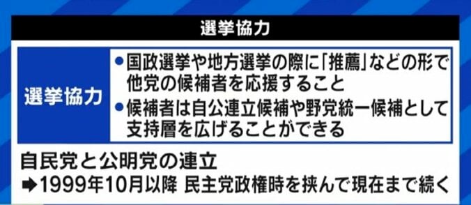 「連立の前に、まず自民党が強くあるべきだ」「神道政治連盟からは