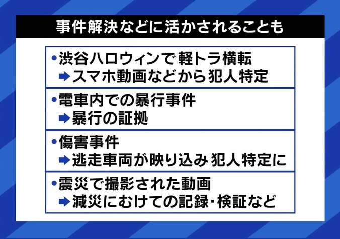 「若い男女がスマホを構えて近づいてくる」 歌舞伎町刺傷事件の救助者が見た異様な光景 一億総カメラマン時代の弊害？ 大空幸星氏「バズらせるプラットフォームの責任も」 8枚目