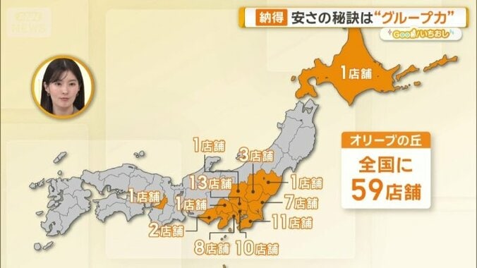 全国に約60店舗展開