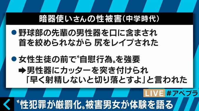 「光が一生差さない可能性もある」男性のレイプ被害者が訴え　性犯罪厳罰化でも残る課題 3枚目