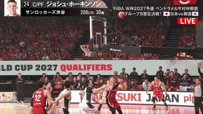 【バスケ日韓戦】「なんだ今の！？」“奇跡のボード裏リバウンド→背面パス”にSNS騒然「ホーキンソン神すぎる」「何度も流したいハイライト」 5枚目