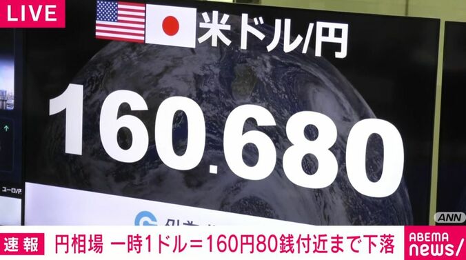 円相場