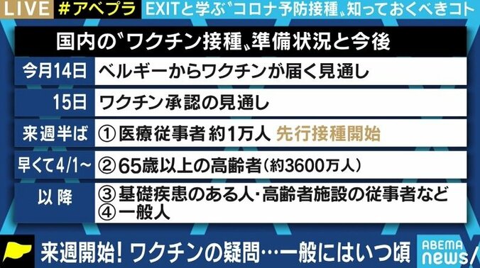 「できるだけ多くの方に薦めなければならないと思う」ワクチン接種した在米日本人医師に聞く 6枚目