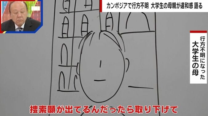 ビデオ通話で要求が