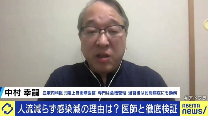 経済社会活動の再開に向け“出口戦略”を議論するタイミングが来た?政治、メディアの役割は?現役医師たちに聞く 3枚目