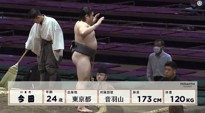 序ノ口十二枚目・今田（音羽山）
