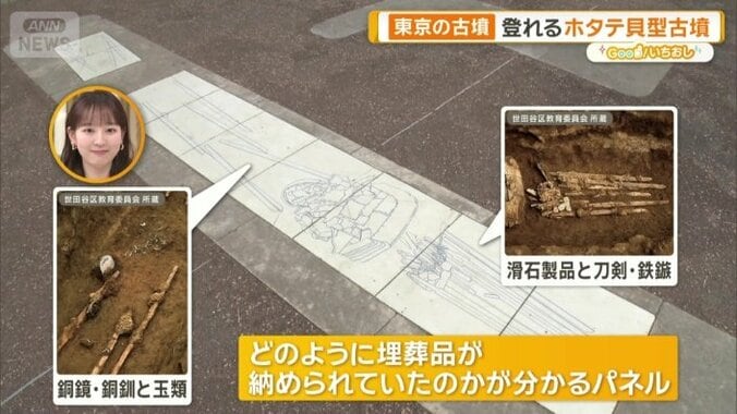 どのように納められていたのか分かるパネル