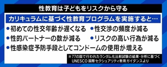 「娘とお風呂は何歳まで？」悩む父親のツイートが話題…専門家「性教育の切り口に」 7枚目