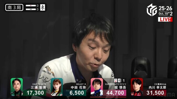 誤申告に照れ笑いする堀