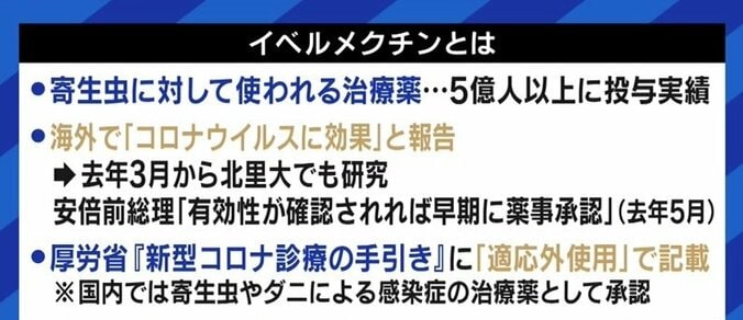 「抗体カクテル」「イベルメクチン」のリスクとベネフィットは?ワクチンとともに期待される新型コロナウイルス治療薬の現在 5枚目