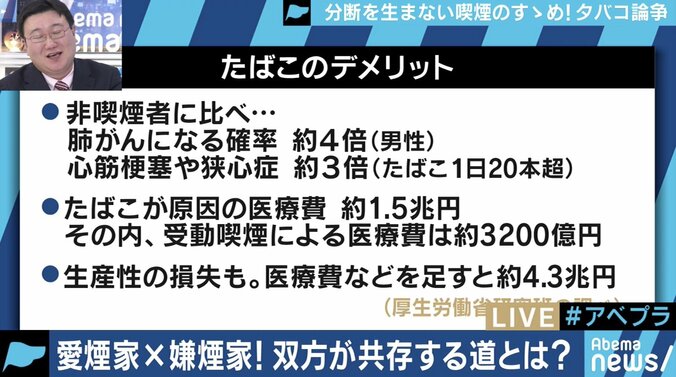 一箱500円時代に突入、全面禁煙のバーに声援も…それでも喫煙派がタバコをやめない理由とは？ 11枚目