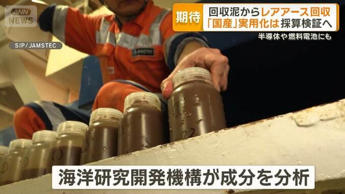 回収した泥からレアアース　“国産”実用化は採算検証へ　半導体や燃料電池にも 1枚目