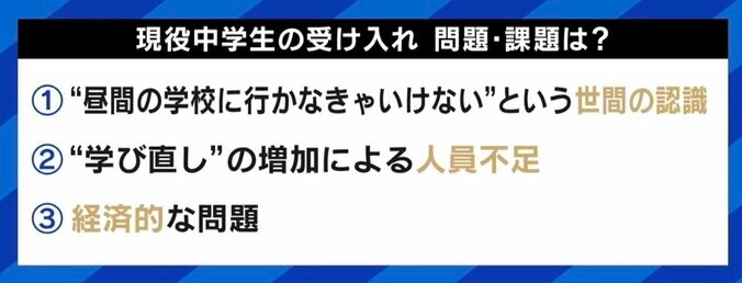 漢字が読めない20歳女性、「夜間中学」で学び直し「当たり前のことを当たり前にしたい」 全国初の現役生受け入れの一方で逆行する動きも 8枚目