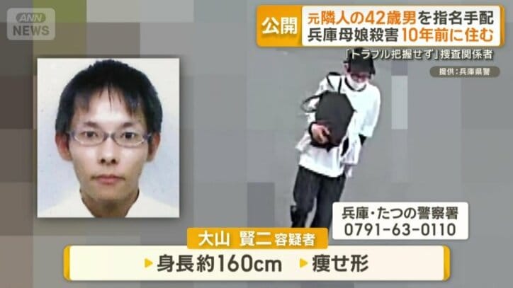 住所・職業不詳の大山賢二容疑者（42）
