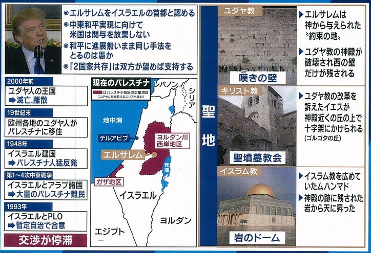 子どもたちは栄養失調に…堀潤氏が見たガザ地区の実態