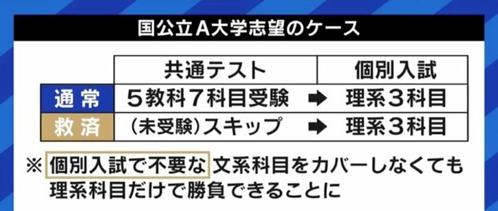 大学入試共通テストの“コロナスキップ”で有利になる受験生も? 専門家が「むしろ手厚い方策」と指摘する理由