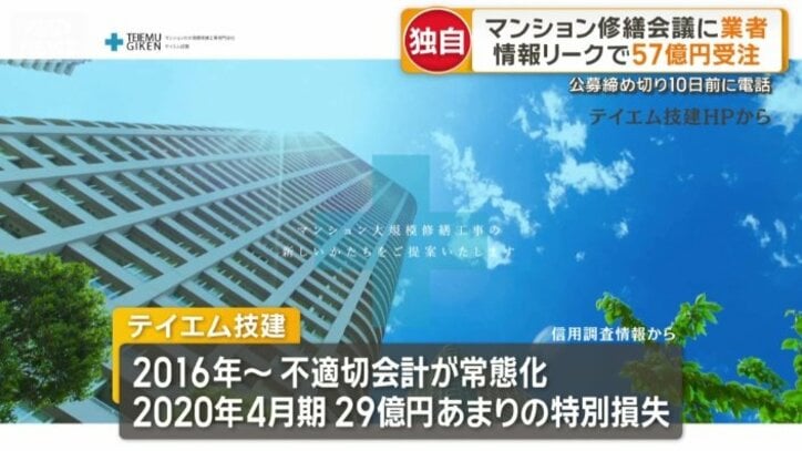 テイエム技建