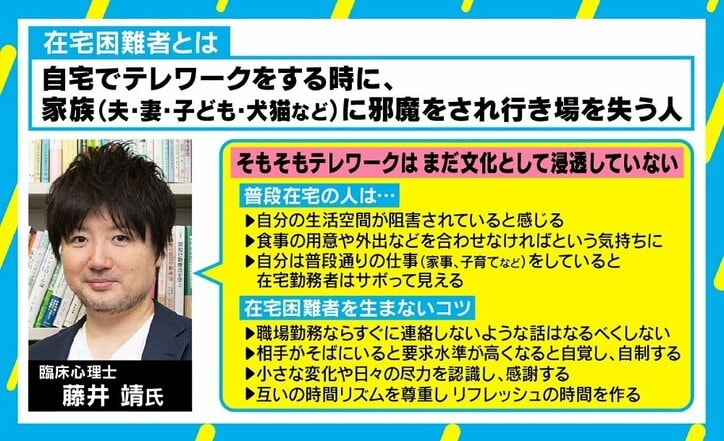 テレワーク実施で増える「在宅困難者」…管理されなくても仕事ができる人材とは？