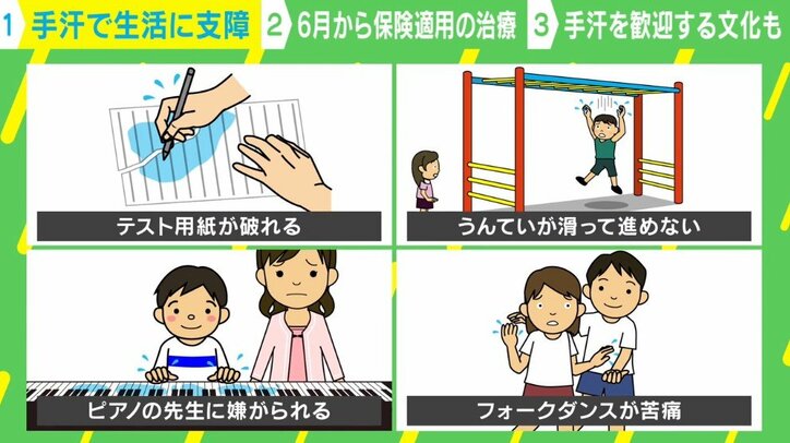 深刻な“手汗”で生活に支障 「電子機器壊しかねない」理解されづらい悩みに保険適用の治療薬も