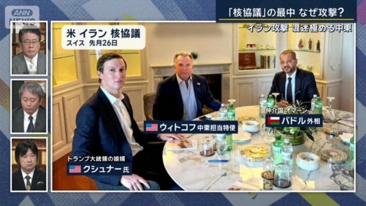 協議への真剣さ