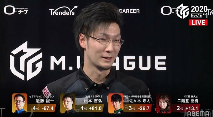 「役満よりトップが嬉しい!」松本吉弘が今期2勝目 痺れる熱戦に先輩雀士も「うらやましい」/麻雀・Mリーグ