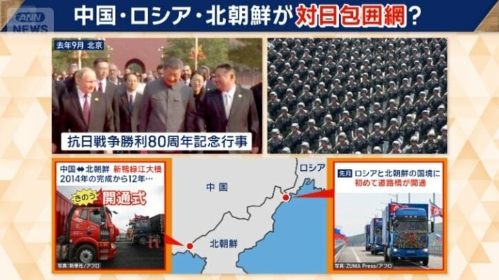 中露朝の国境でも動きが