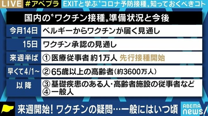 「できるだけ多くの方に薦めなければならないと思う」ワクチン接種した在米日本人医師に聞く