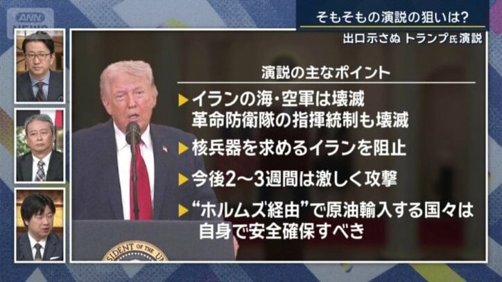 演説の主なポイント