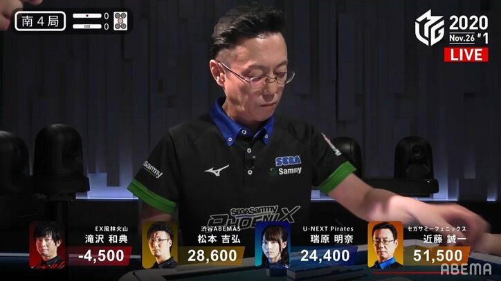 不調もきれいさっぱり♪お風呂大好き近藤誠一、“いい風呂の日”に“副露”満貫2発で復活勝利／麻雀・Mリーグ